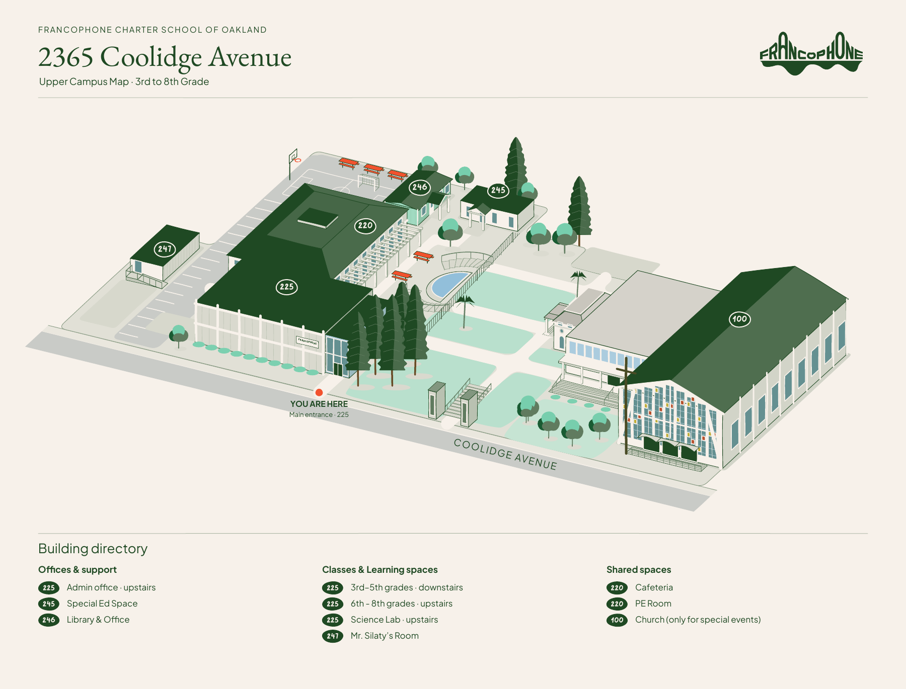 Upper campus at 2365 Coolidge Avenue: buildings, classrooms and entrance for third to eighth grade
